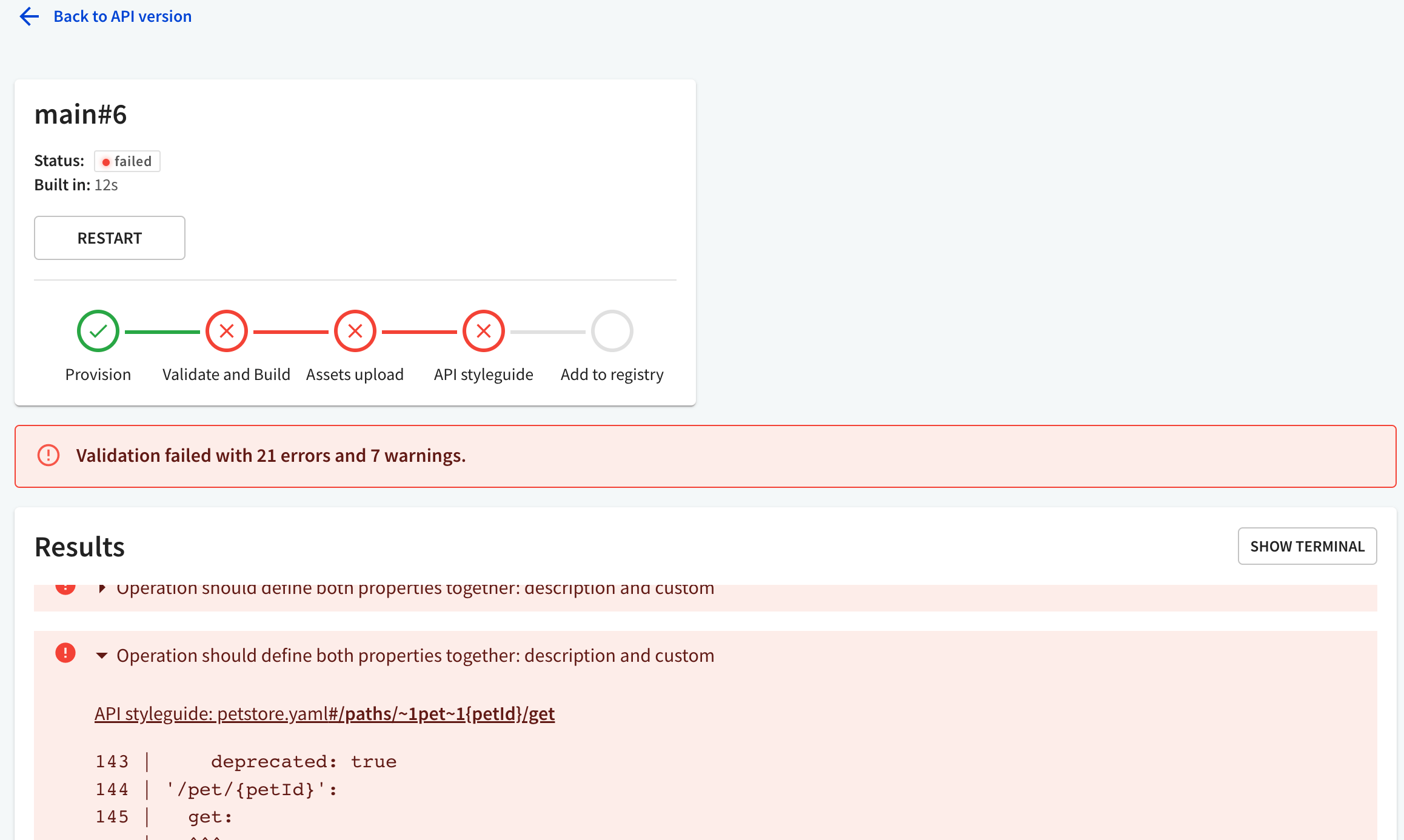 API style guide not valid