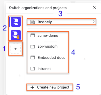 Screenshot of Reunite's organization and projects menu