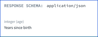 schema integer